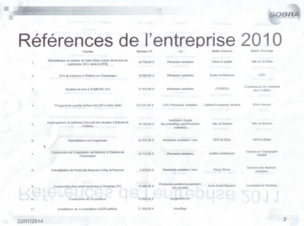 Références 2010