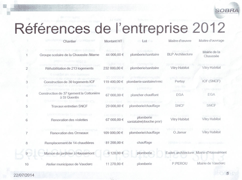 Références 2012