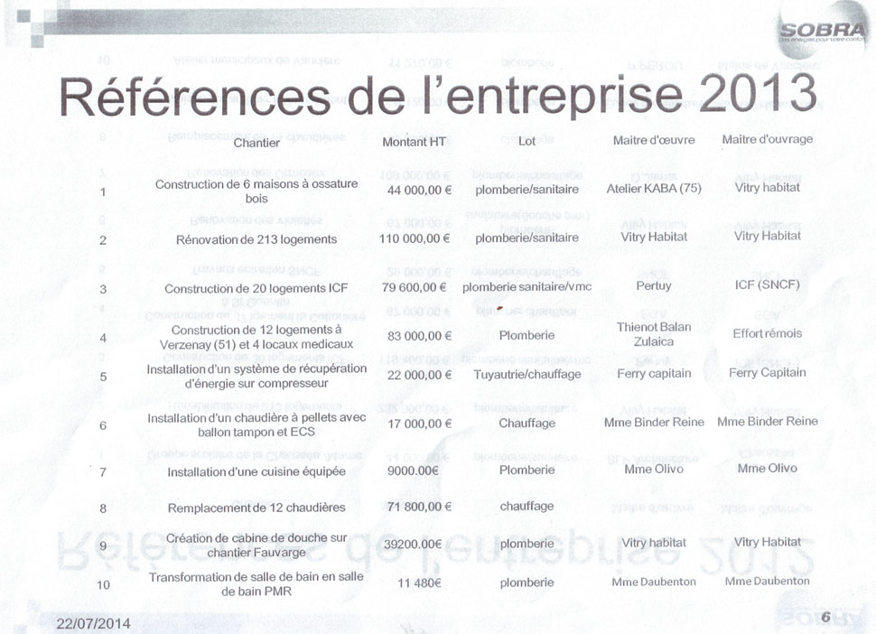 Références 2013